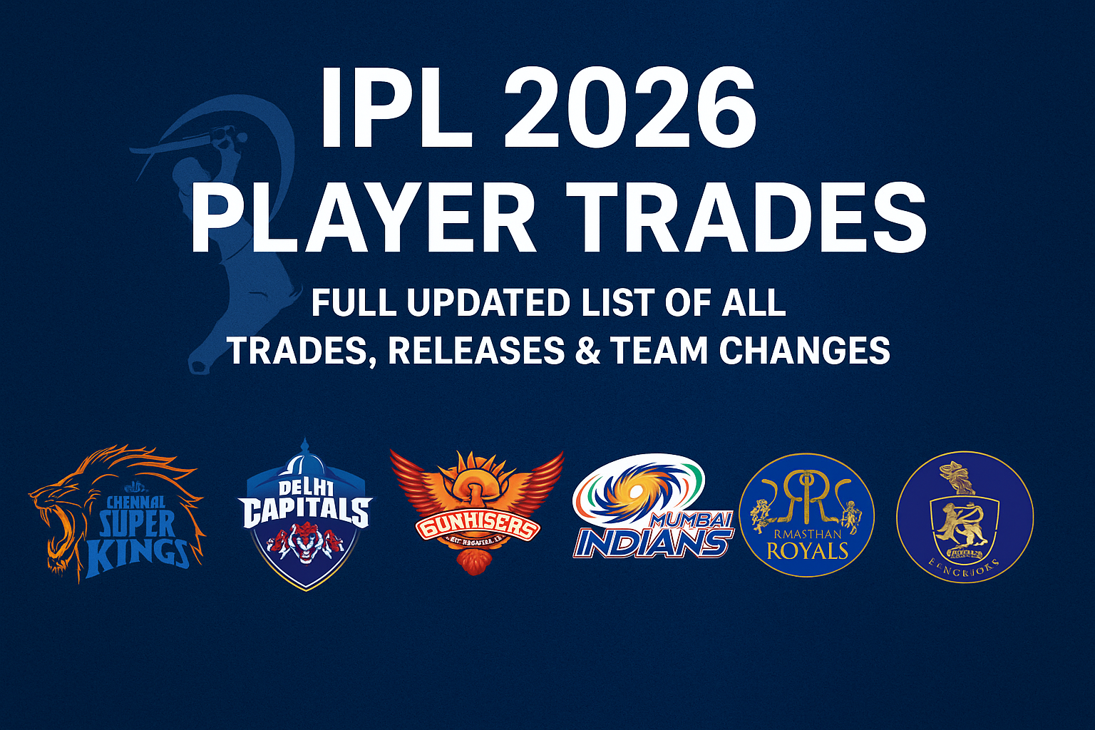IPL 2026 Player Trades: Full Updated List of All Trades, Releases & Team Changes