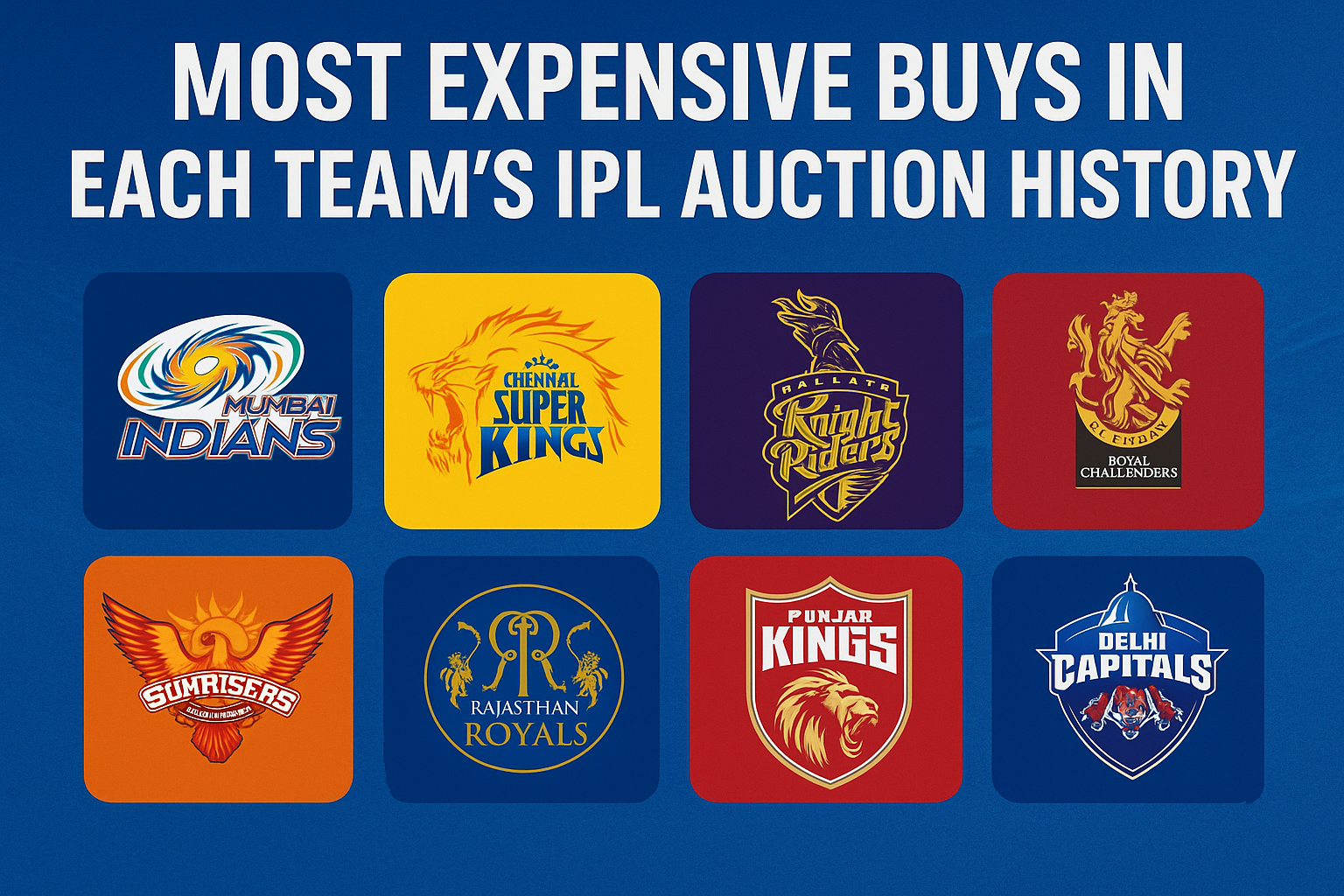 Most Expensive Buys in Each Team’s IPL Auction History -All Teams Complete List